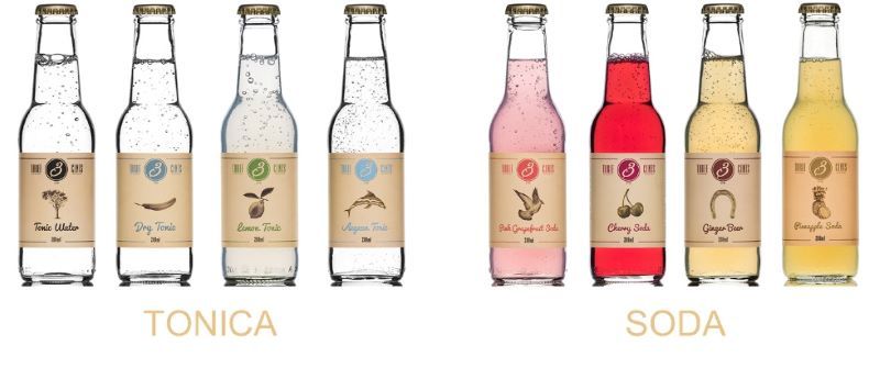 ​Coca-Cola Hbc: da febbraio 2024 l’azienda gestirà la distribuzione in Italia di Three Cents