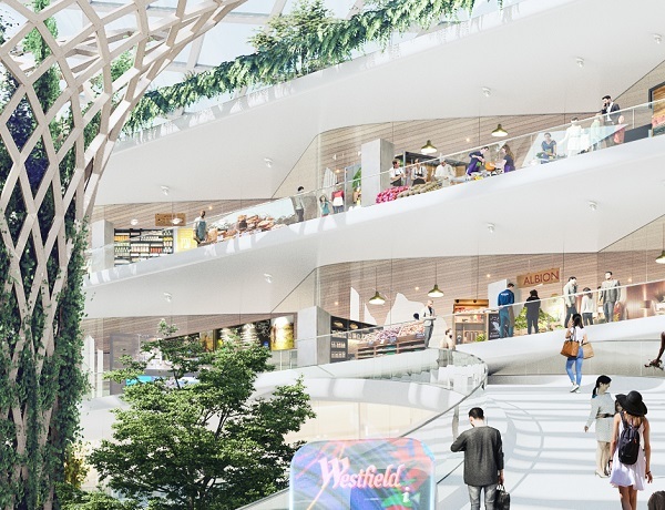 Retail: l’evoluzione dei centri commerciali secondo “Destination 2028”