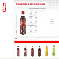 Coca-Cola Italia