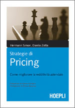 Strategie di Pricing
