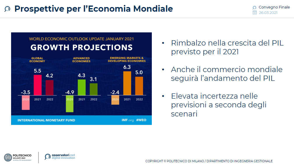L’export digitale italiano di beni di consumo vale 13,5 mld (+14%) 