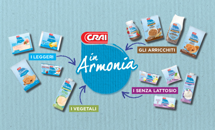 Crai: il successo dei prodotti a marchio privato "In Armonia" e "Crai Bio"