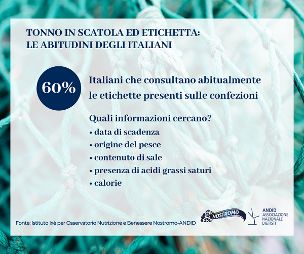 Tonno in scatola: più del 60% degli italiani consulta l’etichetta 