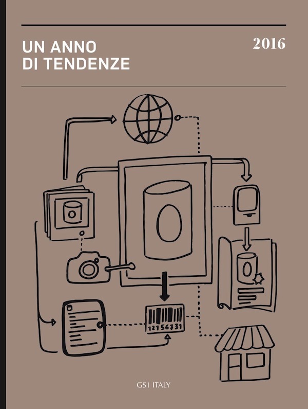 GS1 Italy pubblica “Un anno di Tendenze 2016”