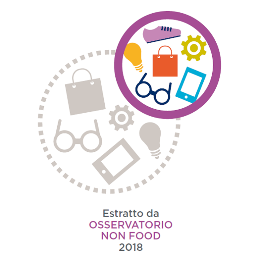 Consumi extra-alimentari: cresce la spesa degli italiani per il “bellessere”