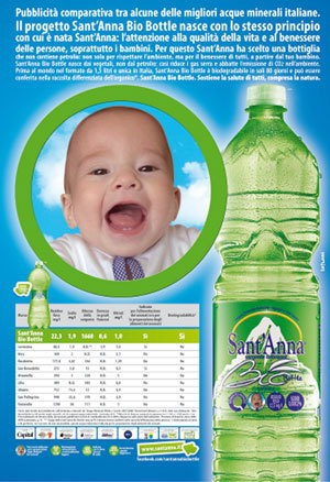 Nuova campagna pubblicitaria per Sant’Anna Bio Bottle 