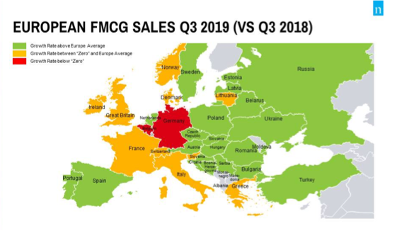 Nielsen, largo consumo: nel terzo trimestre 2019 Italia seconda solo alla Spagna 