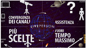 LivePerson: il 59% degli italiani spende online più di quanto pianificato