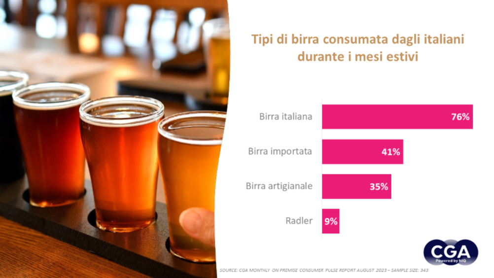 Ricerca Cga by NielsenIQ: la fotografia dei consumi nel settore food&beverage  degli italiani in vacanza
