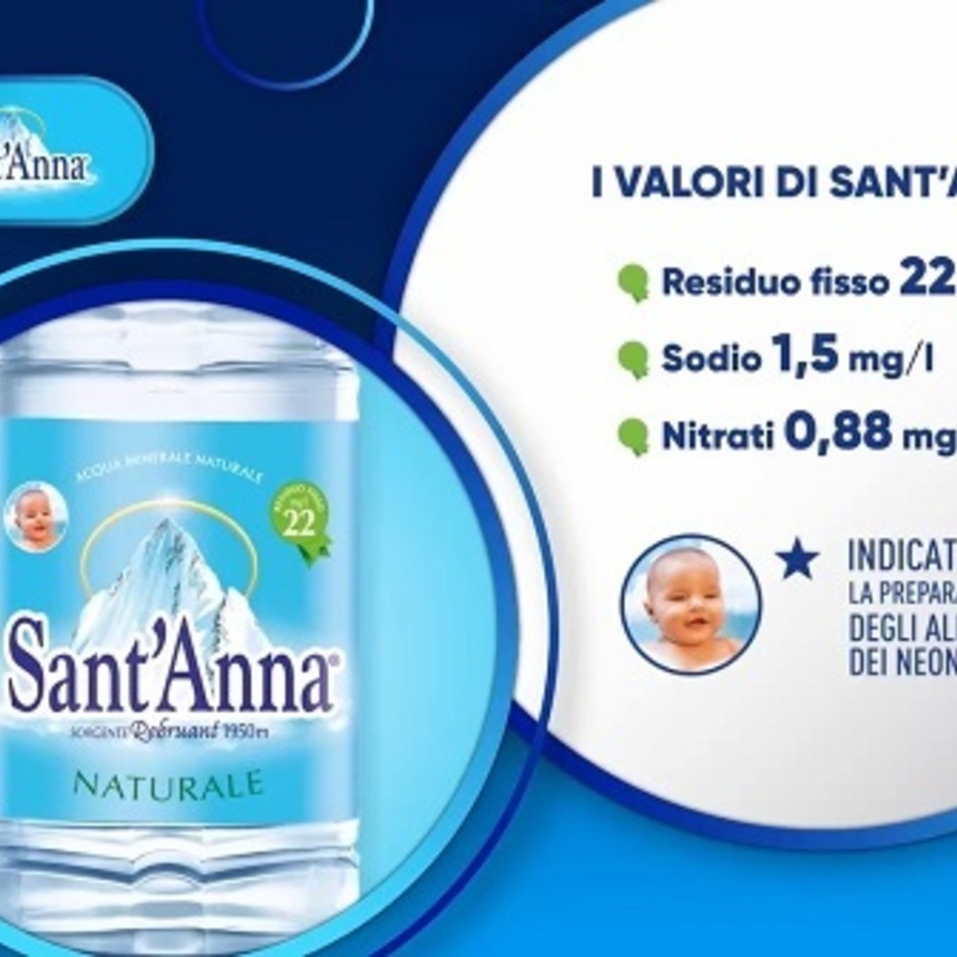 Acqua Sant’Anna torna in tv